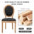 Upholstered Dining Side Chairs,Black-650722708