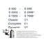 Miele Active AirClean Filter SF-AA 30