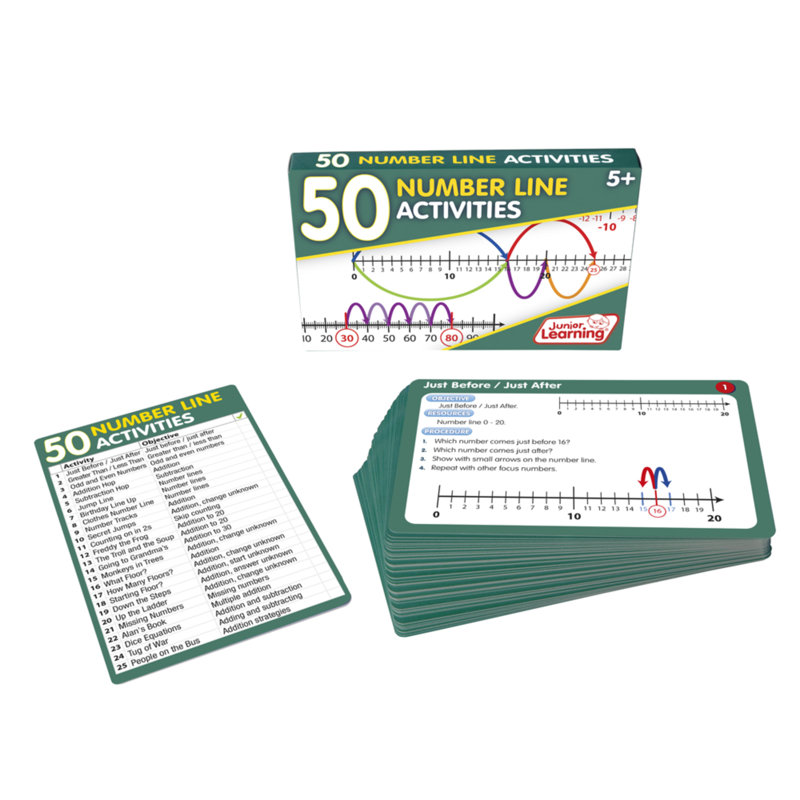 Educational Game or Tool