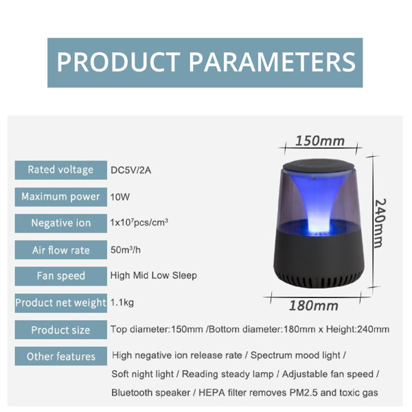 WBM Smart AR-03 Smart Bluetooth Speaker Air Purifier with 3-Stage