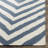 Dhurries Hand Woven Flat Weave Wool/Cotton Chevron Rug in Blue/Ivory-709916205