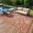 Waterproof Outdoor Rug Reversible Plastic Straw Patio Rug, UV-Resistant Vintage Medallion Carpet, Large Outside Mat for Patio, Deck, Porch-1415133471