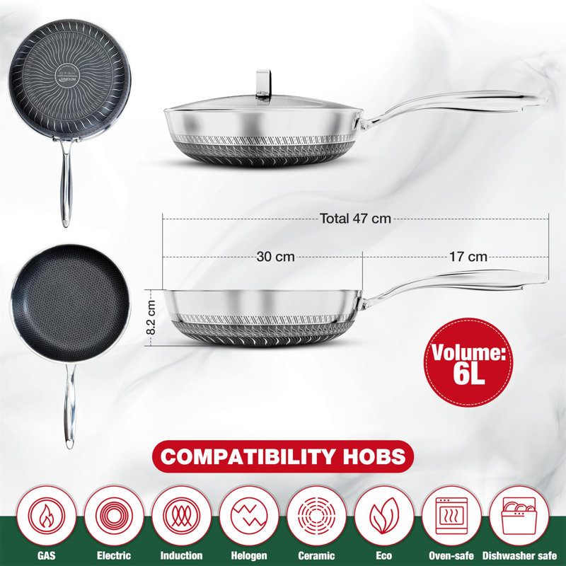 Segera Stainless Steel Non-Stick Frying Pan