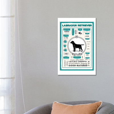 Labrador Retriever Infographic Blue by PaperPaintPixels - Wrapped Canvas Print