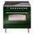 Emerald Green/Chrome