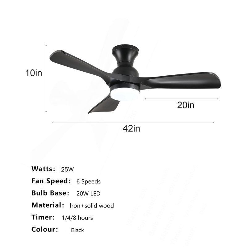 Flush Mount