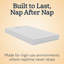 Matelas rectangulaire imperméable InfaPure