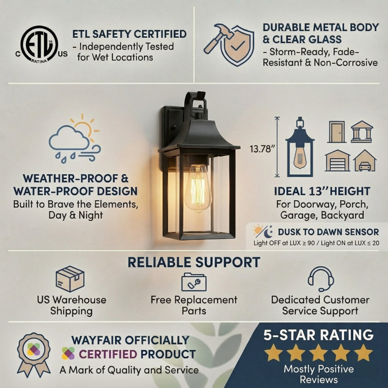 Mozingo 1 - Light 13.78''H Black Iron ETL Outdoor Wall Lantern with Dusk to Dawn, 14" H x 6" W x 7" D, Matte Black