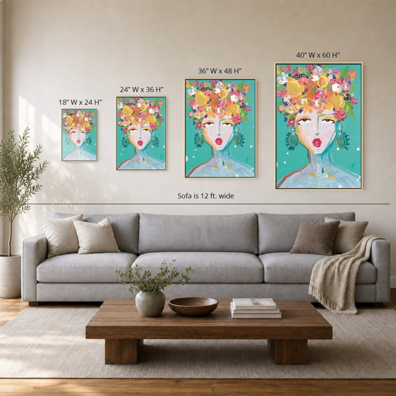 "Floral Lady Turquoise" par Nola James - Impression sur toile