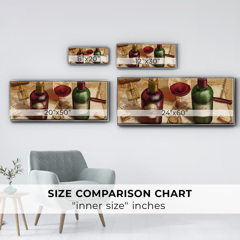 Accords mets et vins - Toile encadrée