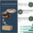 Round Coffee Table Set with Storage ,Rotating Wheels, Wooden Base