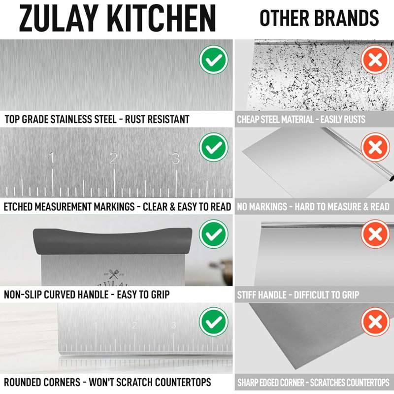 Zulay Kitchen Multi-purpose Stainless Steel Bench Scraper & Chopper Quick & Easy Perfect Cuts Round