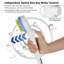 Pet Shower Sprayer Wash Kit