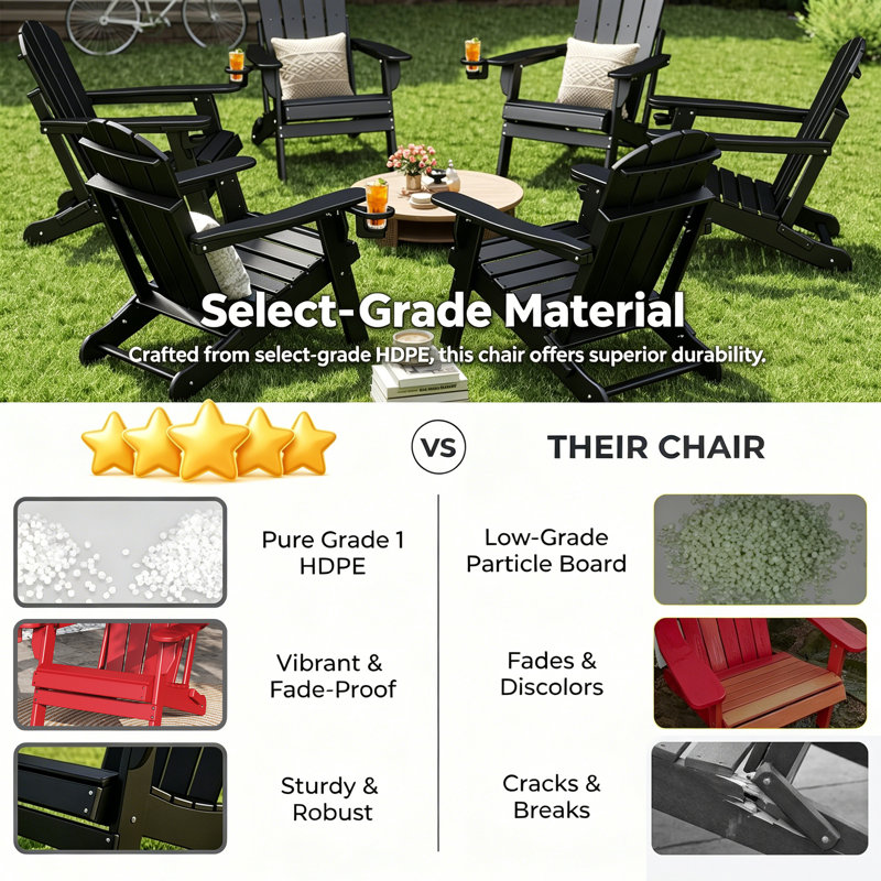 (Set of 6) Hdpe Folding Outdoor Adirondack Chair With Cup Holder , Black
