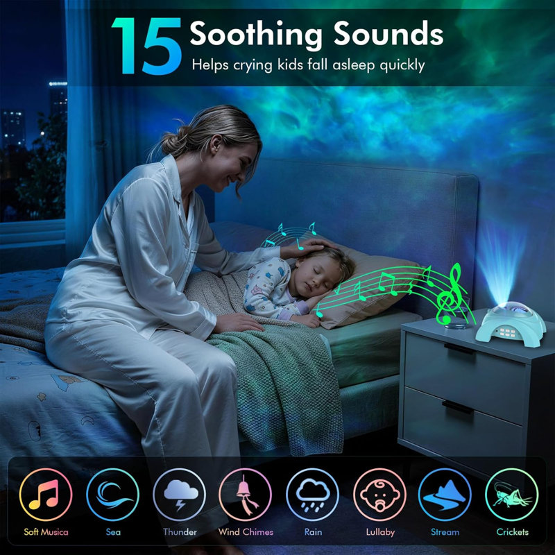 projecteur veilleuse d'aurores boréales et d'étoiles galactiques à double objectif pour chambre à coucher | 58 effets lumineux, bruit blanc, haut-parleur Bluetooth, synchronisation musicale, télécommande, minuterie, cadeau de décoration pour enfants, adultes et adolescents