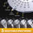 All-In-One Kit with Rough in-Valve-101938351