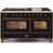 Glossy Black/Burnished