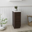Base de meuble-lavabo 12 po seulement-92316451