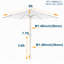 Parasol 9 pi avec lumière rouge et rayures-1455373415