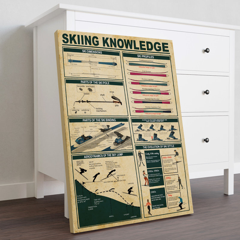 Toile tendue sur toile "Skiing", H 14 po x l 11 po x P 2 po