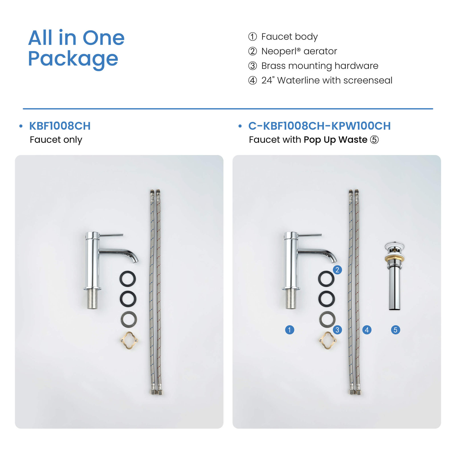 Circular Single-Hole Bathroom Faucet, Chrome, Drain Assembly Included
