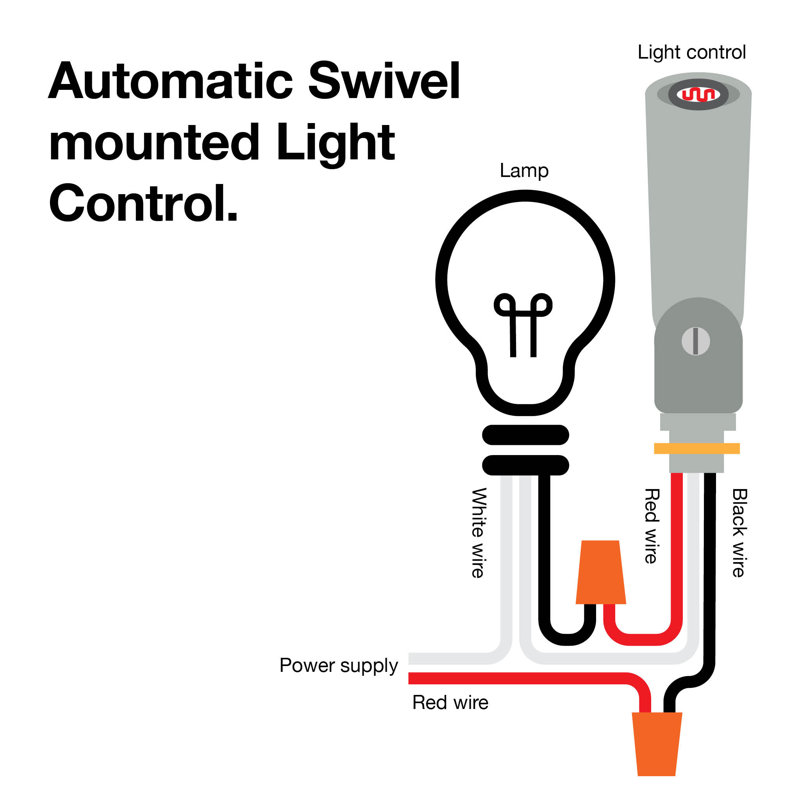 Tamper Resistant Single Pole Light Switch