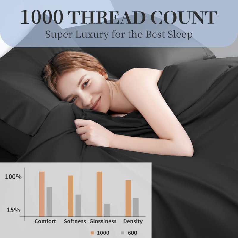 1000 Thread Count Egyptian-Quality Cotton Sheet Sets, King Sheet Set with 2 Pillowcases, Black