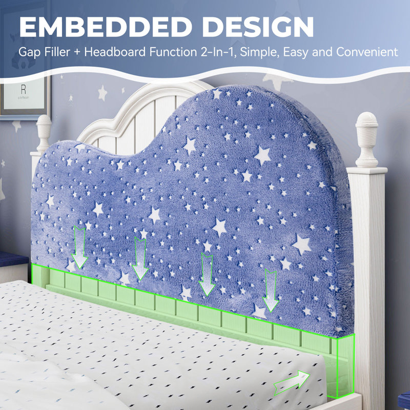 Upholstered Headboard