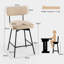Lewanna Upholstered Bar Stool with Steel Frame