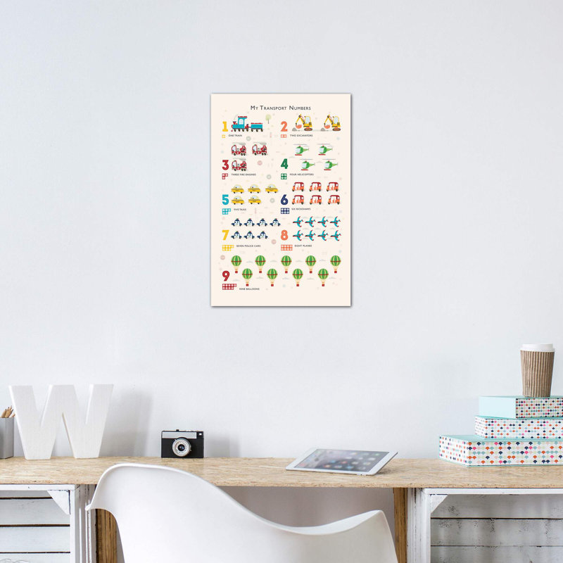 Rétro numéros de transport - impression d'art graphique, H 40 po x l 26 po x P 1,5 po, Toile tendue, Pas de tapis