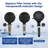 Full/Standard Dual Shower Head 1.75 GPM GPM-97791452