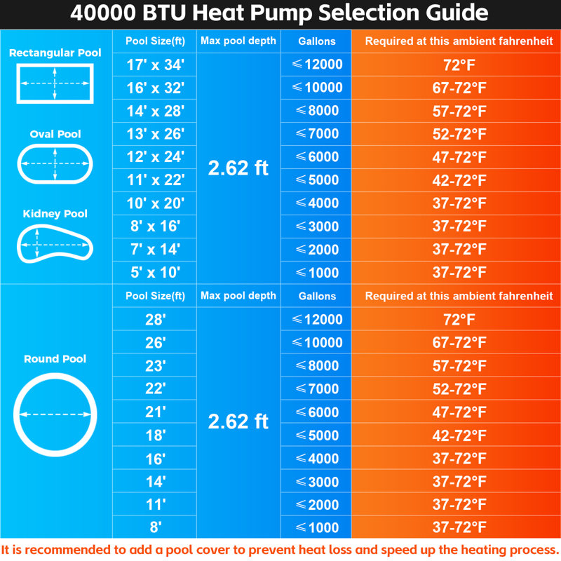 40000btu Heat Pump Pool Water Heater