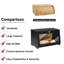 Boîte à pain en bois de bambou pour coin de comptoir de cuisine, monocouche 151 oz -446897916