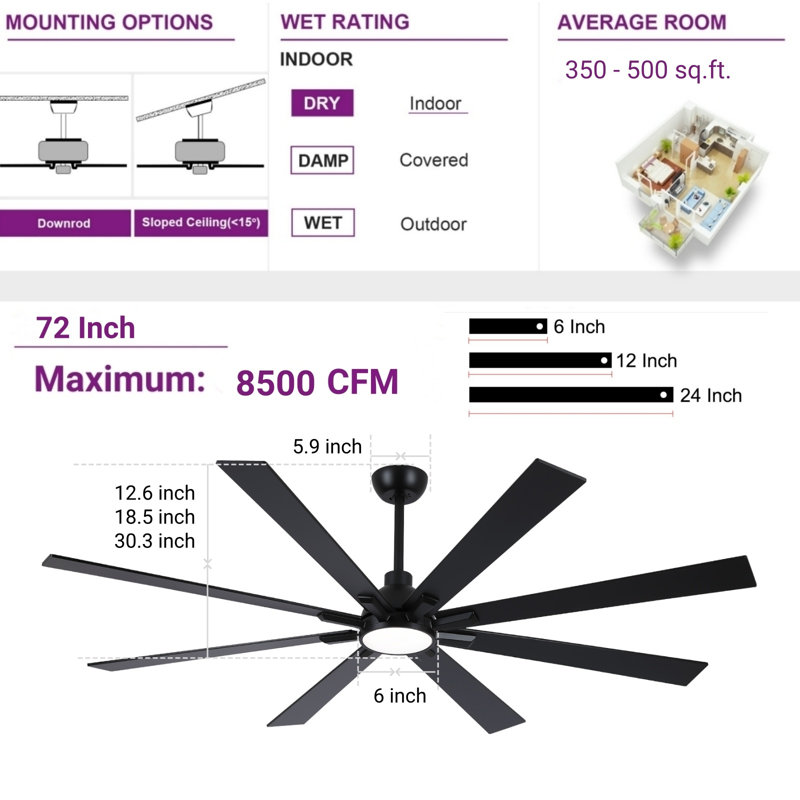 Modern 72" 8-Blade Windmill Indoor Matte Black Ceiling Fan With LED Lights, Remote Control and Quiet DC Motor, Black