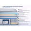 Laurel 3000 Pocket Pillow Top Mattress Desire Deco Ltd Mattress-130673058