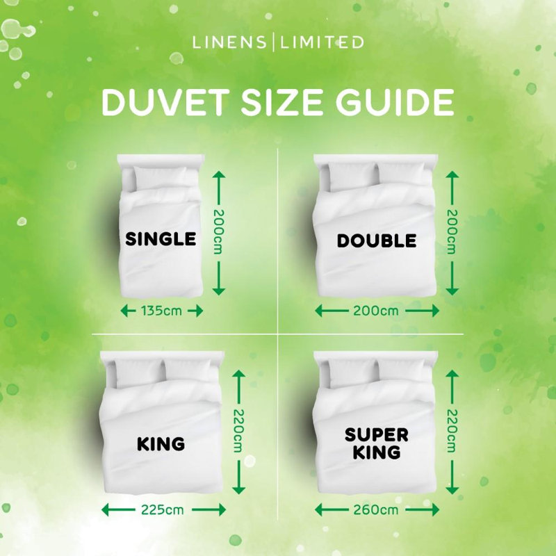 Linens Limited Allergy Fresh Duvet, Made in the UK, All Year Round Quilt, Soft and Comfy, Anti Allergy Hollowfibre, Machine Washable