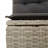  Garden Sofa Set Light Grey, Anthracite
