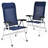 2 Pieces Patio Chair With Adjust Portable Headrest