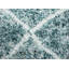 Tapis de zone turquoise Mccreary