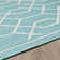 Tapis bleu sarcelle Annie-Jane Chendler