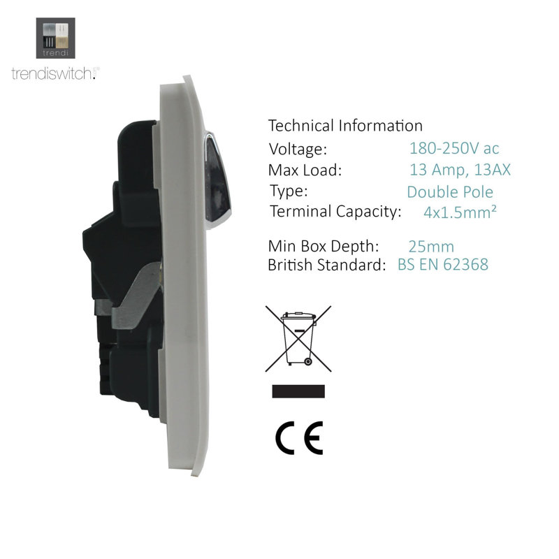 Trendi Switch 2 Gang USB 3100mA Plug Socket