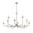 Or moderne