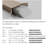 Deluxe Shiplap with a Nickel Gap 8' Length PVC Wainscoting Kit-43142761