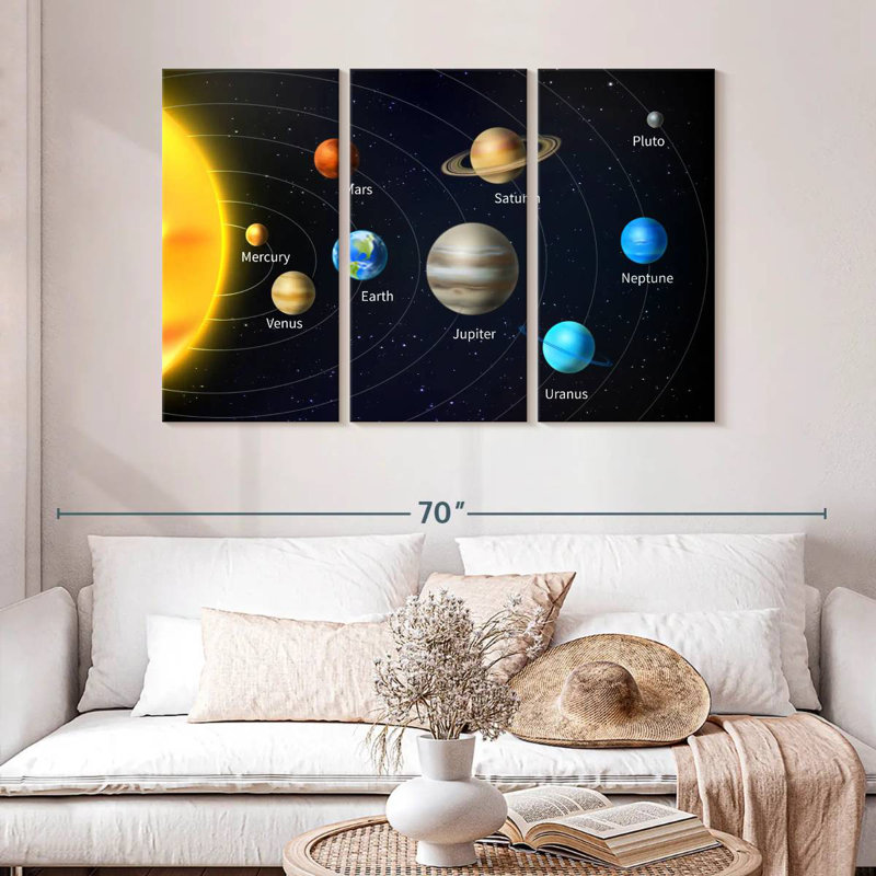 Oberle Amazing Solar System, 32" H x 50" W