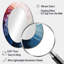 Arc-en-ciel coloré de simplicité - Miroir mural ovale traditionnel-447974599