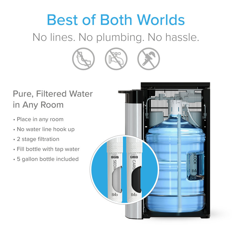 Stainless Steel Bottom Loading Tri-Temperature Water Dispenser