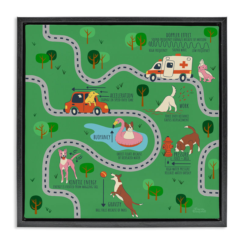 "Whimsical Dogs Map", art mural encadré flottant par Carrie Cantwell, H 18 po x l 18 po, Cadre flottant métallique doré