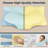 Contour Memory Foam Pillow, Ergonomic Neck Support Pillow For Side Back Stomach Sleepers-840235427