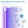 Filtre de remplacement d’osmose inversée complet apec water