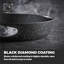 Tower Precision 20-28cm Non-Stick Forged Aluminium Frying Pan with Black Diamond Coating, Soft Grip Handle-56095319
